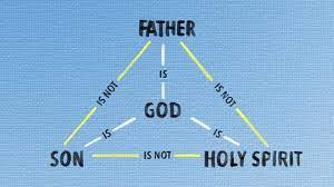  The Trinity: God is One in Essence and Three in Persons