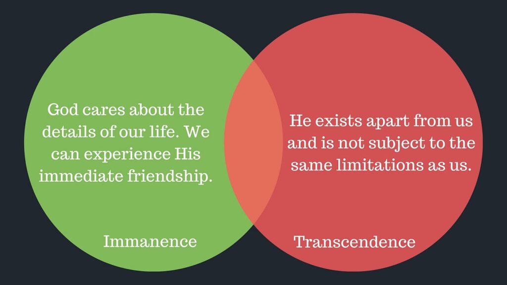 The immanence and transcendence of God