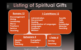 Spiritual gifts